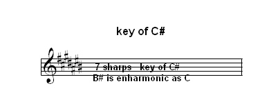 cskey"