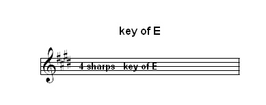 ekey