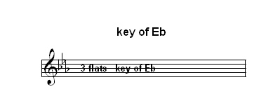 Ebkey